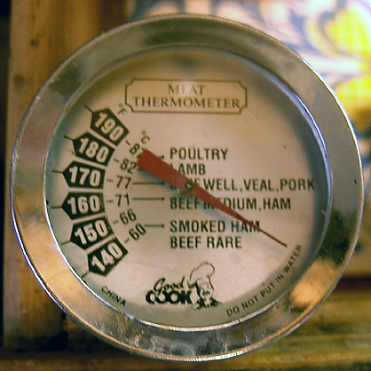Meat Thermometer